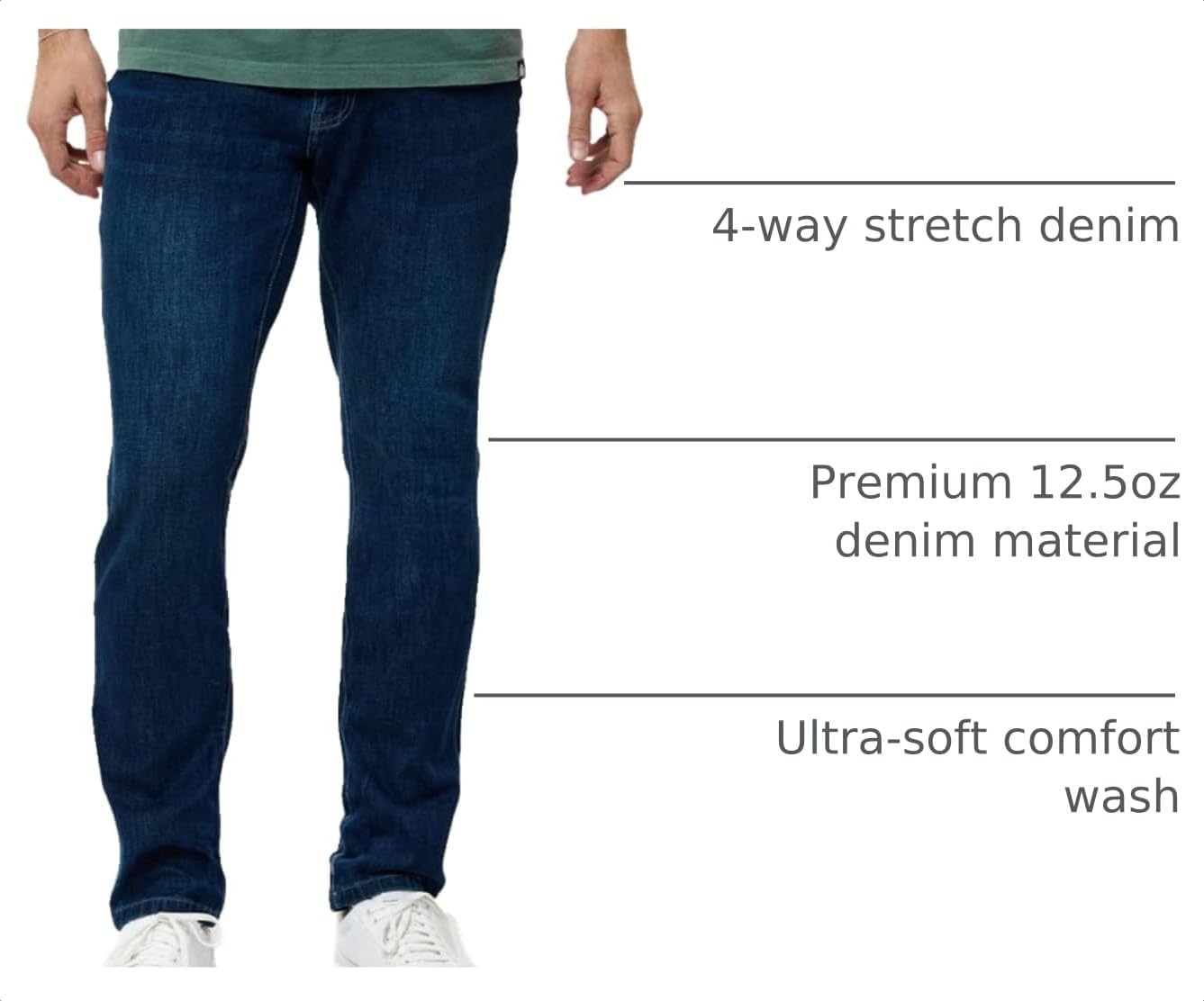 image:imageMens Jeans Stretch Denim Slim Fit Tapered Leg Ultra Soft ComfortDark Indigo