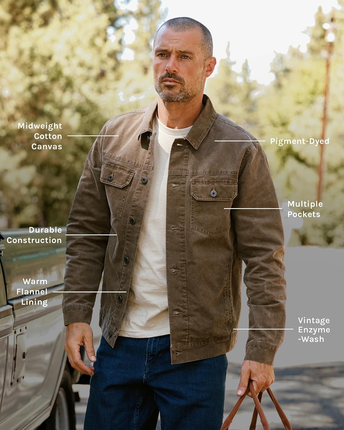 image:imageINTO THE AM Trucker Jackets for Men Flannel Lined Canvas Workwear S4XLDark Olive