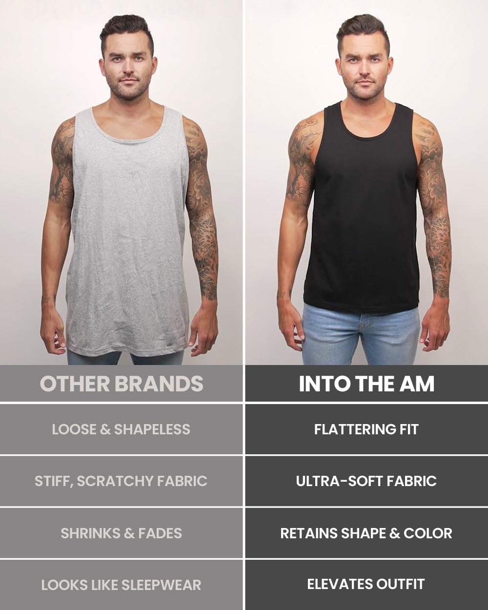 image:imageTank Tops for Men Soft Cotton Blend Sleeveless Muscle Tanks S2XLBlackCharcoalGreyIndigoOlive GreenWhite Nologo